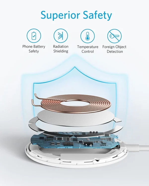 Đế Sạc Không Dây Từ Tính ANKER PowerWave - A2565 - Hình ảnh 3